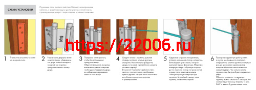 Петля Armadillo (Армадилло) пружинная Aldeghi ALH.100.4 CP хром фото 2 Петля Armadillo (Армадилло) пружинная Aldeghi ALH.100.4 CP хром фото 2