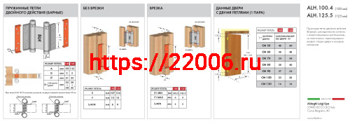 Петля Armadillo (Армадилло) пружинная Aldeghi ALH.100.4 CP хром фото 3 Петля Armadillo (Армадилло) пружинная Aldeghi ALH.100.4 CP хром фото 3