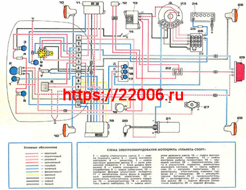 Схема электрооборудования мотоцикла "ИЖ-Планета Спорт" (12v)