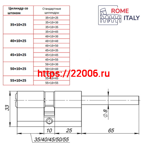 Цилиндровый Punto (Пунто) механизм Z3007Tang95(60+10+25) со штоком CP хром фото 2