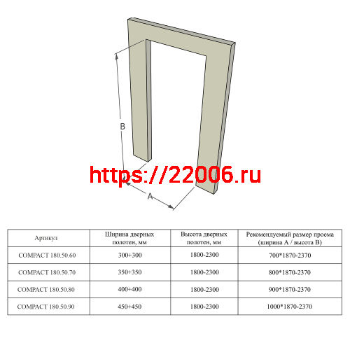 Складная Armadillo (Армадилло) система COMPACT 180.50.80 R INOX прав. фото 2 Складная Armadillo (Армадилло) система COMPACT 180.50.80 R INOX прав. фото 2