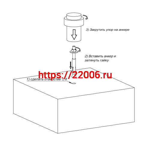 Упор Fuaro (Фуаро) дверной напольный STOPPER/M.14 INOX (нерж. сталь) фото 4 Упор Fuaro (Фуаро) дверной напольный STOPPER/M.14 INOX (нерж. сталь) фото 4