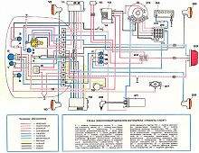 Схема электрооборудования мотоцикла "ИЖ-Планета Спорт" (12v)